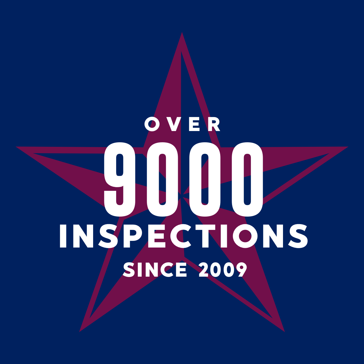 Certified Home Inspections since 2009